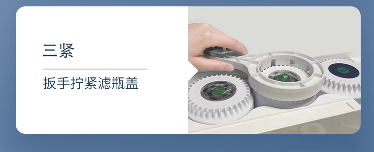 净水器滤芯怎么换？三紧.png