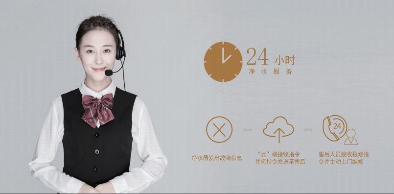 水匠净水24小时服务.png