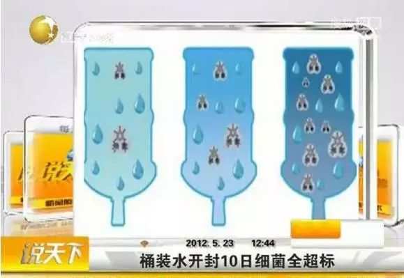 桶装水细菌超标.jpg