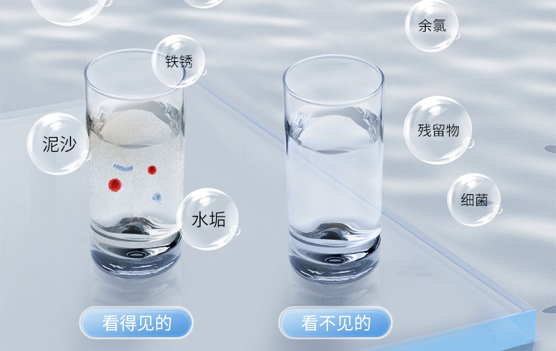 净水器选购技巧.png