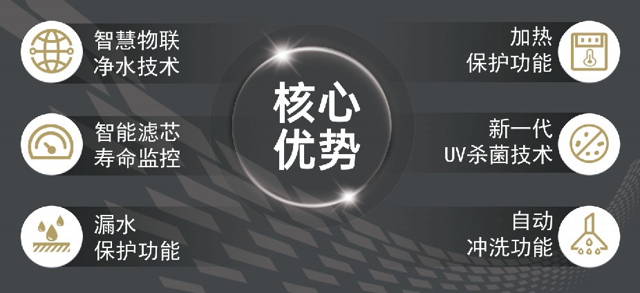 核心优势.png