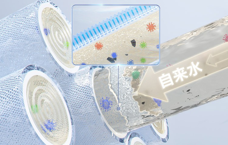 水质防护.png