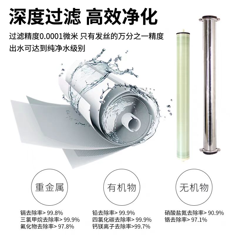 高效过滤.jpg