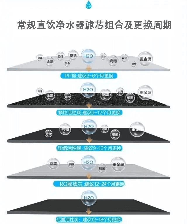 过滤信息.png