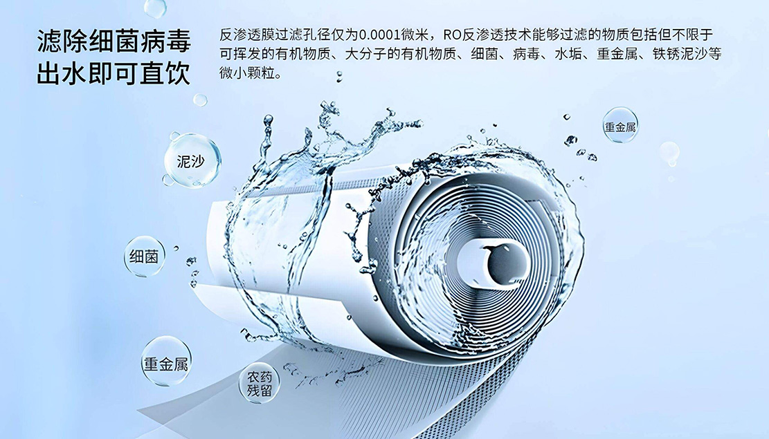 RO技术.jpg