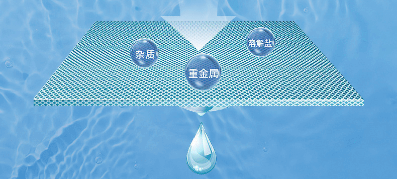 过滤3 拷贝.png